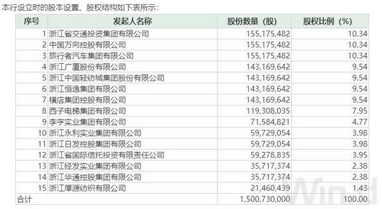 注册送20w金币游戏-曾是首都新闻发言人的他,调任海淀管宣传
