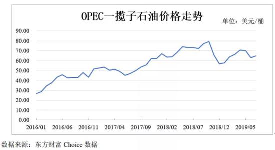 金杯国际 - 我和祖国共成长丨入伍十一年,我的“军装进化史”,一个比一个帅气