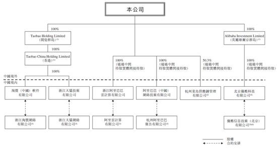「豪彩平台登录不了」央行投放2000亿元“麻辣粉” 对冲税期等因素影响
