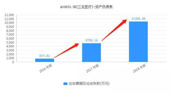 df888游戏软件下载-广州“牛散”从亏损300万到盈利上千万,利用5万块抓“集合竞价”涨停板,几乎吃透所有次日黑马