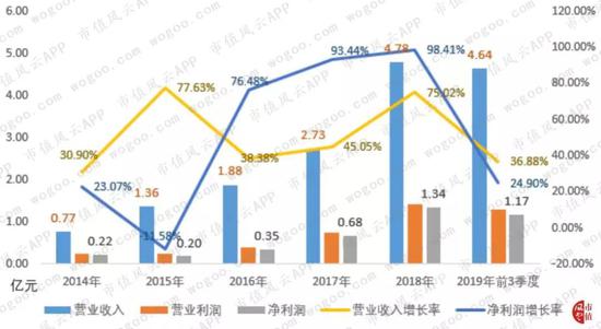 ag博牌规则·南宁地铁1号线计划21:30停运,网友不乐意了!
