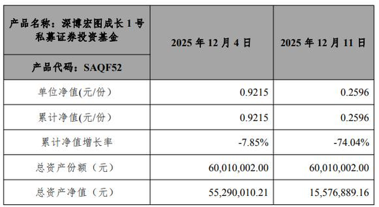 2025年年末券商集体受罚:坐牢、赔款、天价罚单