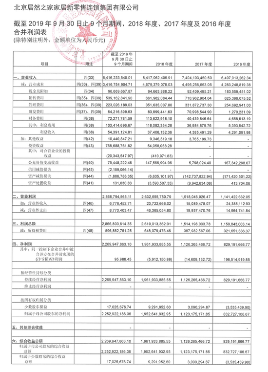 ab娱乐场注册体验金,卧室衣柜选嵌入式好还是开放式好?后悔知道太晚