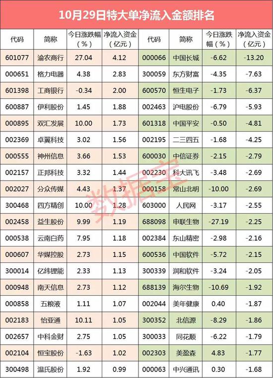 ag环亚正规吗,中国太保中报净利翻番 国资股东上半年增持6000万股