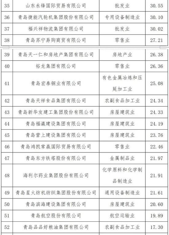 海立方真人平台 - 哈尔滨2019年特慢病鉴定开始 病情较轻等建议不要申报