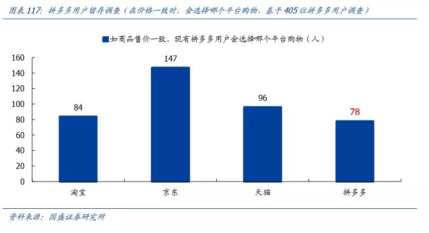 「斯尔顿国际」睡前多做四件事,沾床就睡身体好