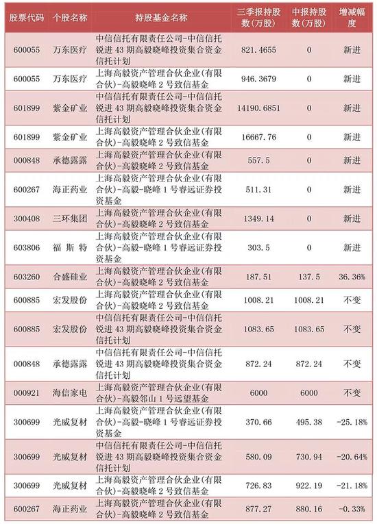 xiao77论坛2-“藏”在木质屏风下的低调豪宅