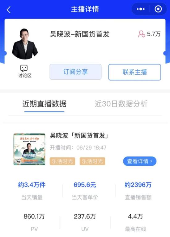 直播数据