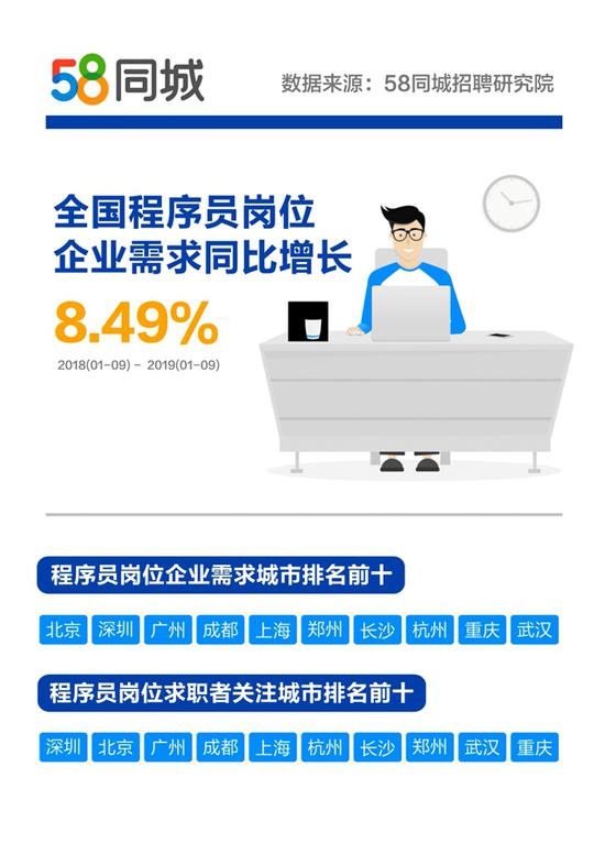 大发betgold - 北京著名“鬼宅”朝内81号仍未找到租户 租金已降150万