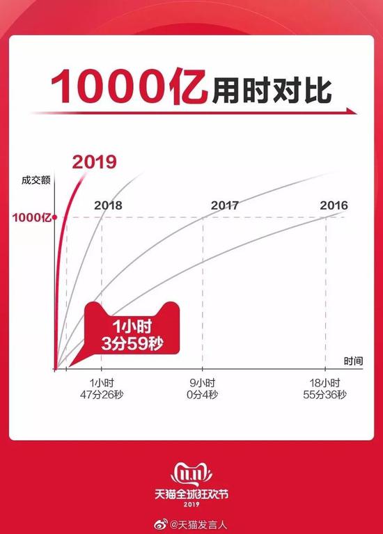 ca888亚洲城客户端_首只养老目标基金公告开售8月28日面世