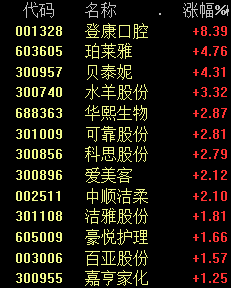 刚刚，罕见闪崩！逆转，竟是见底信号？