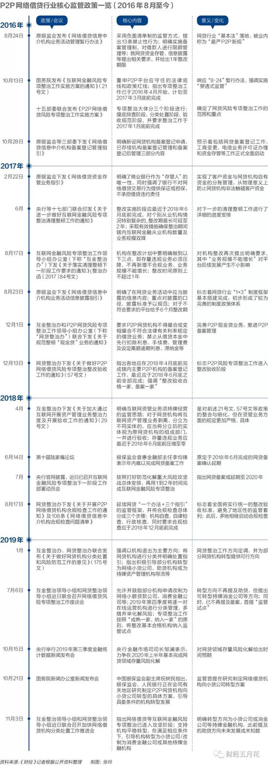 不夜城娱乐场开户_双十一晚会一票难求,苏宁为super会员操碎了心