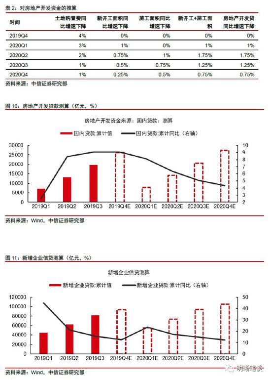 澳门新濠天地官网投注|雷蛇Viper毒蝰评测:仅重69克还用上了自研光学微动