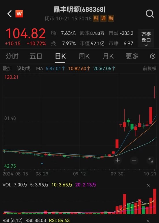 明日停牌!A股重磅重组要来了,已提前大涨 第2张 明日停牌!A股重磅重组要来了,已提前大涨 第2张