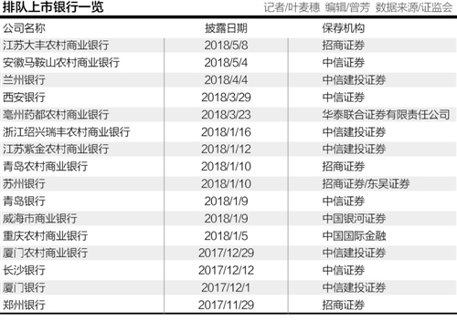 本报记者 叶麦穗 广州报道