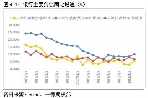 2019国债收益率排行_国债收益率排行 8月24日 新国债收益率排行一览表