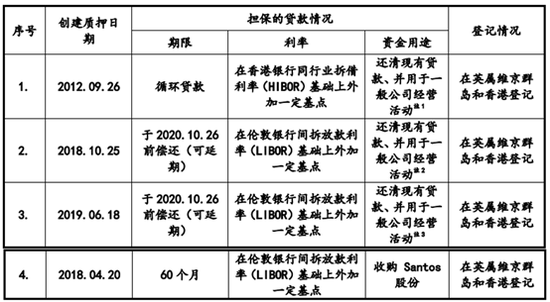 吉祥坊提不了_锐澳身陷抄袭风波:或连累业绩 两年未完成业绩承诺