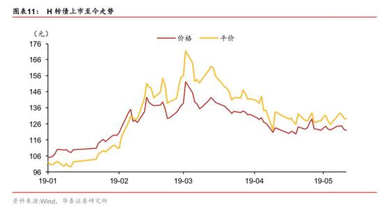 「澳门皇冠手机安卓版」优秀学生习作|光阴慢度