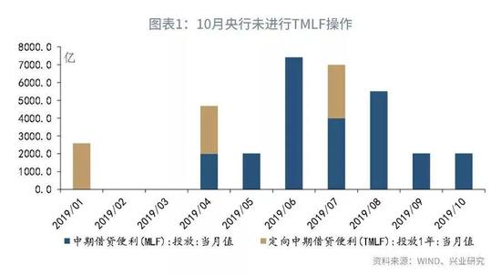 鲁政委评gdp_鲁政委 破解评级业困局需减少行业保护(2)