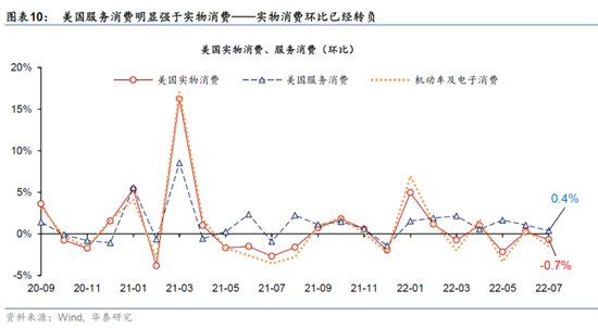 3大财务数据印证A股公司十年提质硕果 3大财务数据印证A股公司十年提质硕果