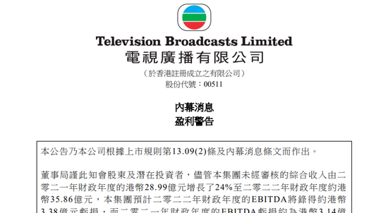 黄金时代终结！TVB裁员5%，股价暴跌11%，小股东也不干了，炮轰管理层