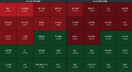 重磅消息!赛道股爆发,多股涨停!