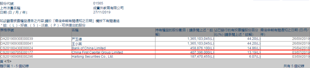 蓬莱岛注册官网 - 南昌千人“较真团”落幕贝壳平台房源最真