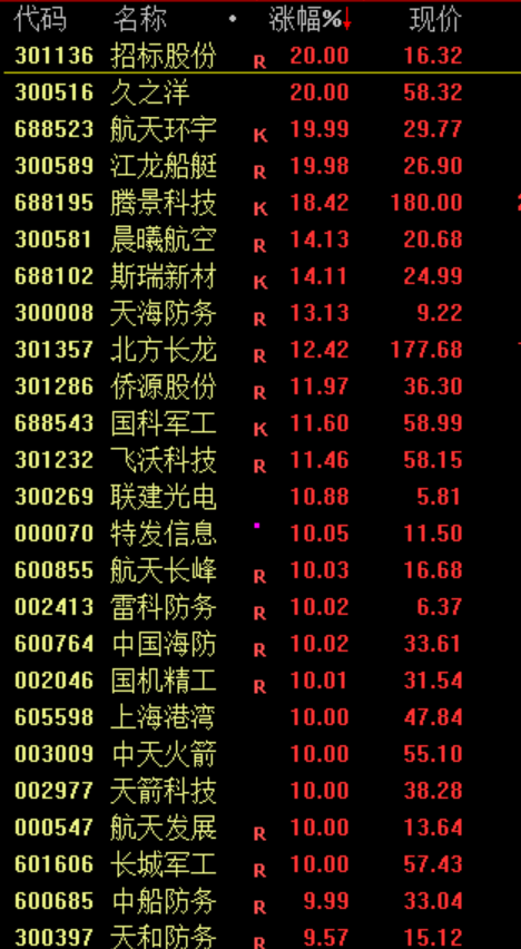 刚刚！中国股票，突传利好