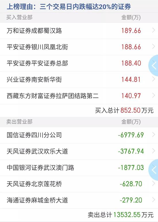环亚娱乐客户端官方下载,打多、打少、打错,糖尿病患者使用胰岛素常见9大意外及应对措施