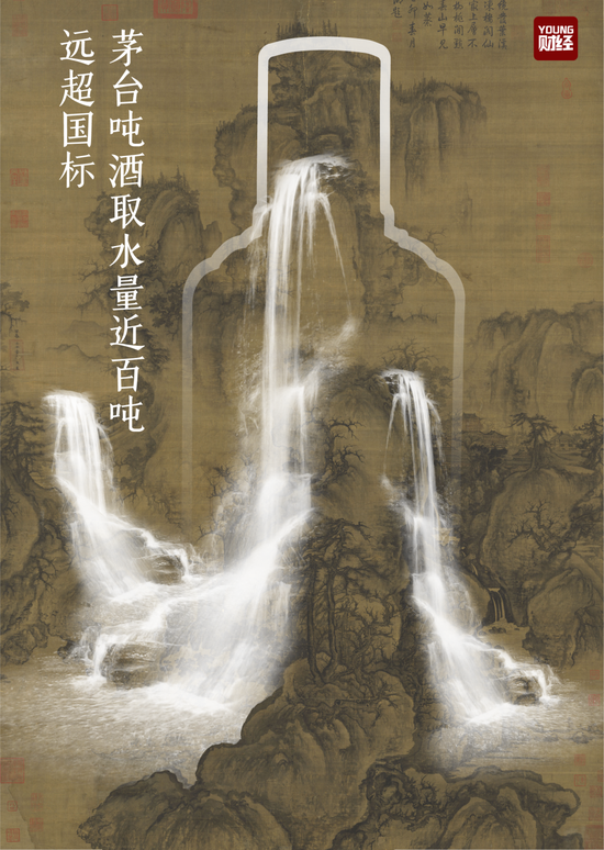 茅台吨酒取水量近百吨，远超国标