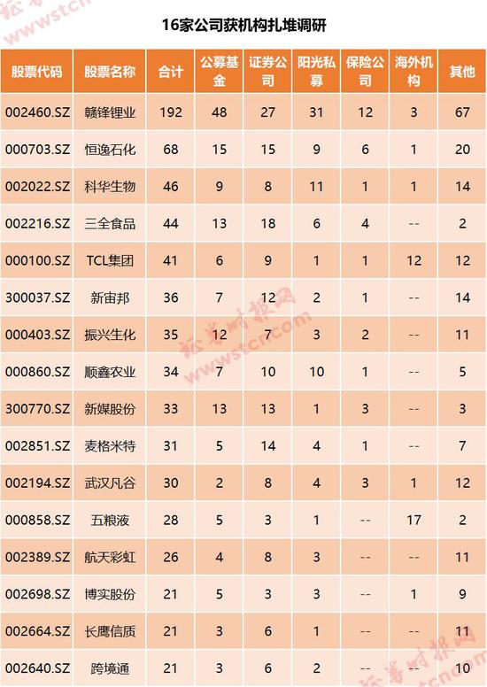 优博手机游戏_广东德豪润达电气股份有限公司 关于完成工商变更及修改《公司章程》条款的公告