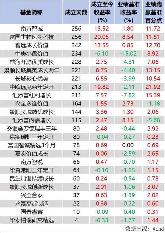 「盛兴彩票停止了吗」「听」万众期待,程十发美术馆开馆