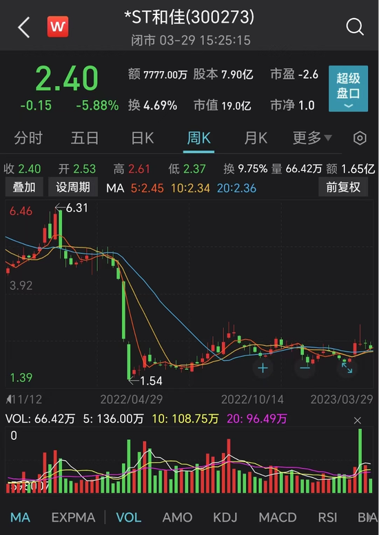 突发爆雷!又一家公司将退市!