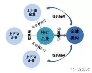 印度为什么禁止比特币_为什么不禁止比特币_中国会禁止比特币吗