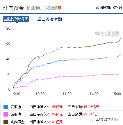 科创板etf