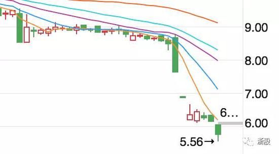236万资金出逃引发血案:传化智联、南都电源闪