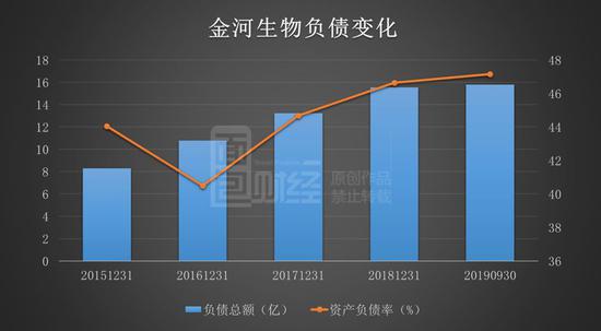 乐赢手机版网址,杭州24个快速路项目新进展!亚运会前完工!在你家附近吗?