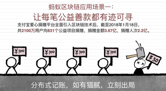 金百博平台代理-市民眼中的垃圾分类