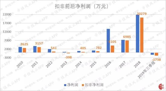 888澳门游戏|多部门密集部署激发新动能 多领域重磅举措将落地