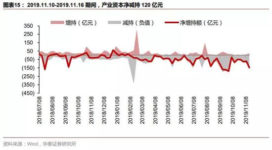 188福地彩票网页,工商银行全方位支持长三角一体化发展