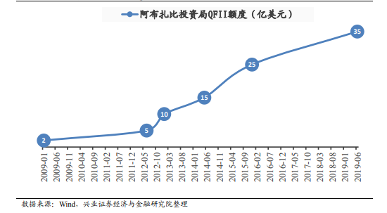 全网上的最牛白菜网站_乡亲们!十一假期最全出行攻略,你想知道的都在这里