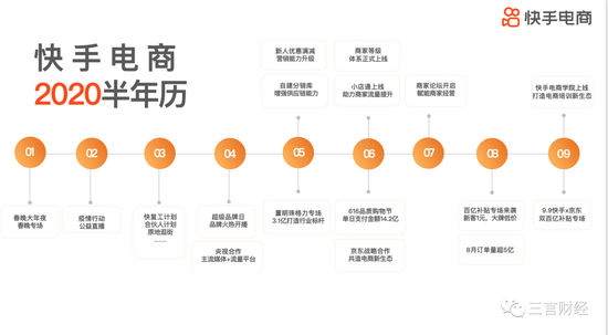 什么是电商平台补贴 e798-izrvxmf5170277.png