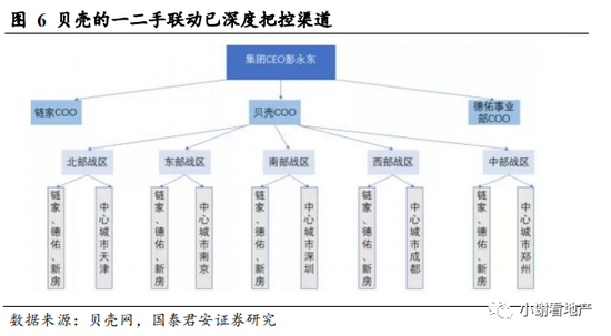 渠道营销开发客户 0afb-kmkptxc3887109.png
