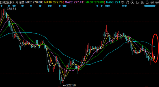 片仔癀，果然不坑穷人