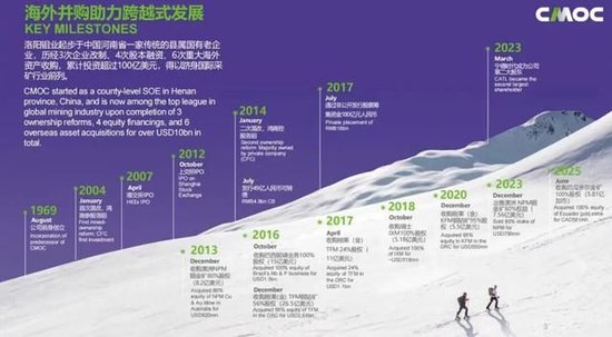 950亿洛阳低调富商,一举拿下四座金矿