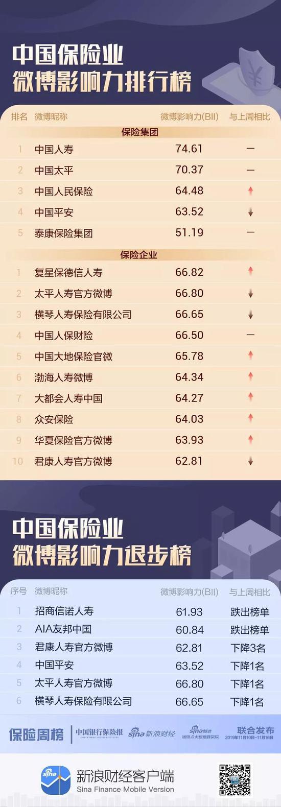 永利送38彩金|“红蓝融合”现代政工魅力有多大,竟引来全军最高学府的关注?