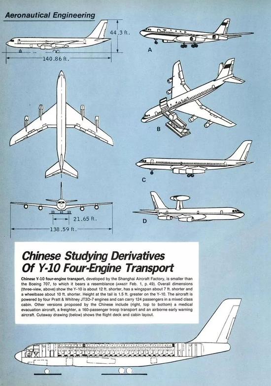 运十报道,美《航空周刊》,1982年
