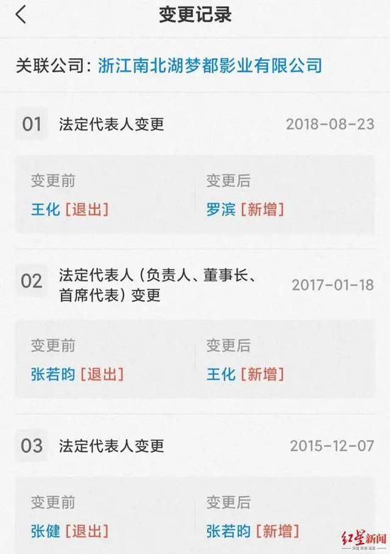 娱乐圈再出事:张若昀把父亲告上法庭 事关这家A股公司