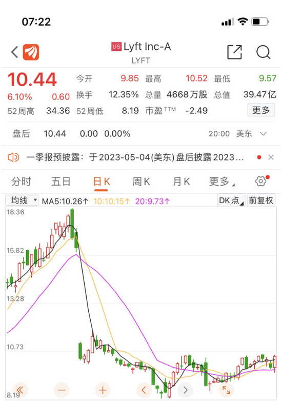 顶不住了！美国又一巨头将大裁员超30%， 新CEO正式上任仅数日