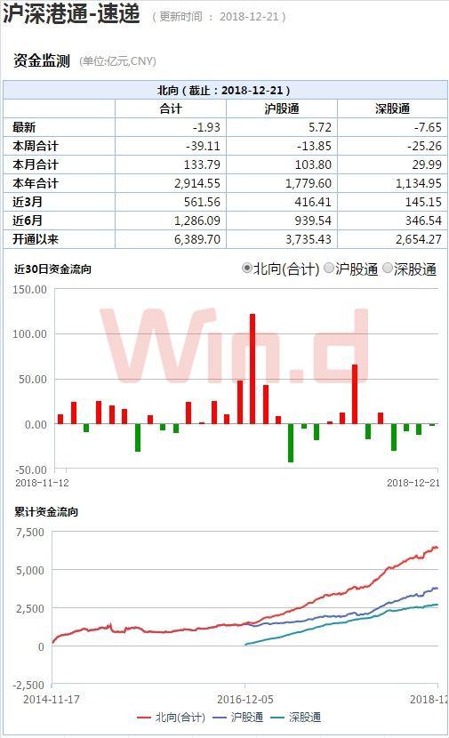 71股破发